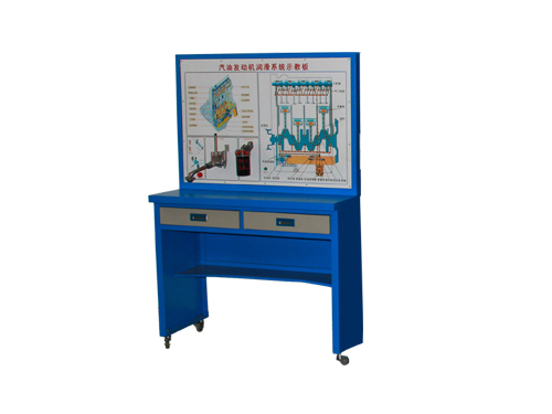 發動機潤滑系統示教板