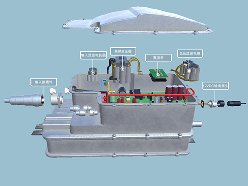 新能源—DC/DC轉(zhuǎn)換器虛擬仿真教學(xué)軟件(圖1) 新能源—DC/DC轉(zhuǎn)換器虛擬仿真教學(xué)軟件