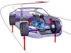 大眾_汽車仿真教學軟件