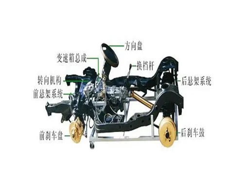 豐田皇冠汽車底盤綜合實訓臺實訓裝置